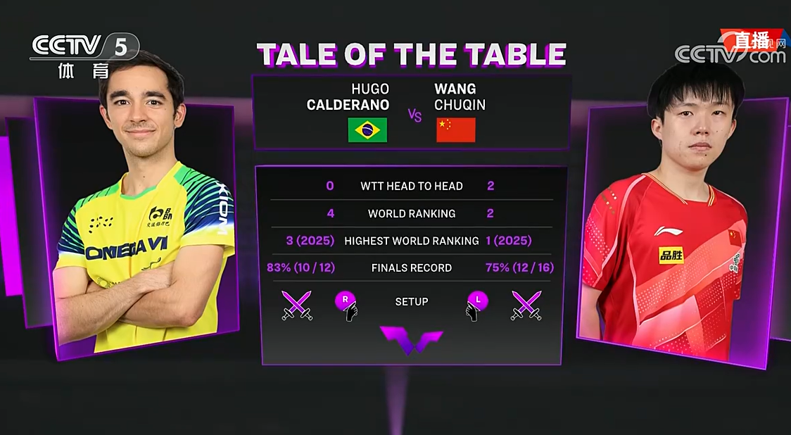 年轻球员们, 就是关键比, 美元 年轻球员们, 就是关键比, 美元