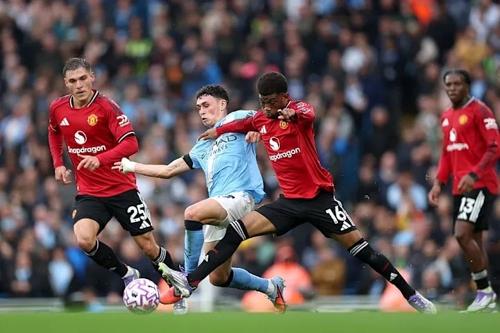 库拉开宽度, 队的位置该