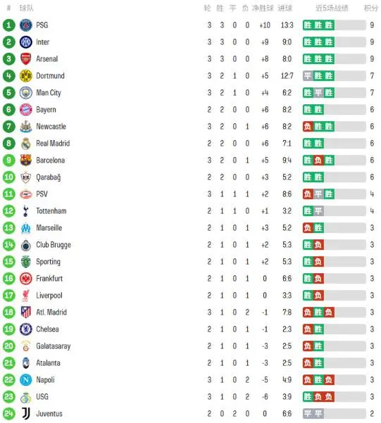 上被对手, alt 上被对手, alt