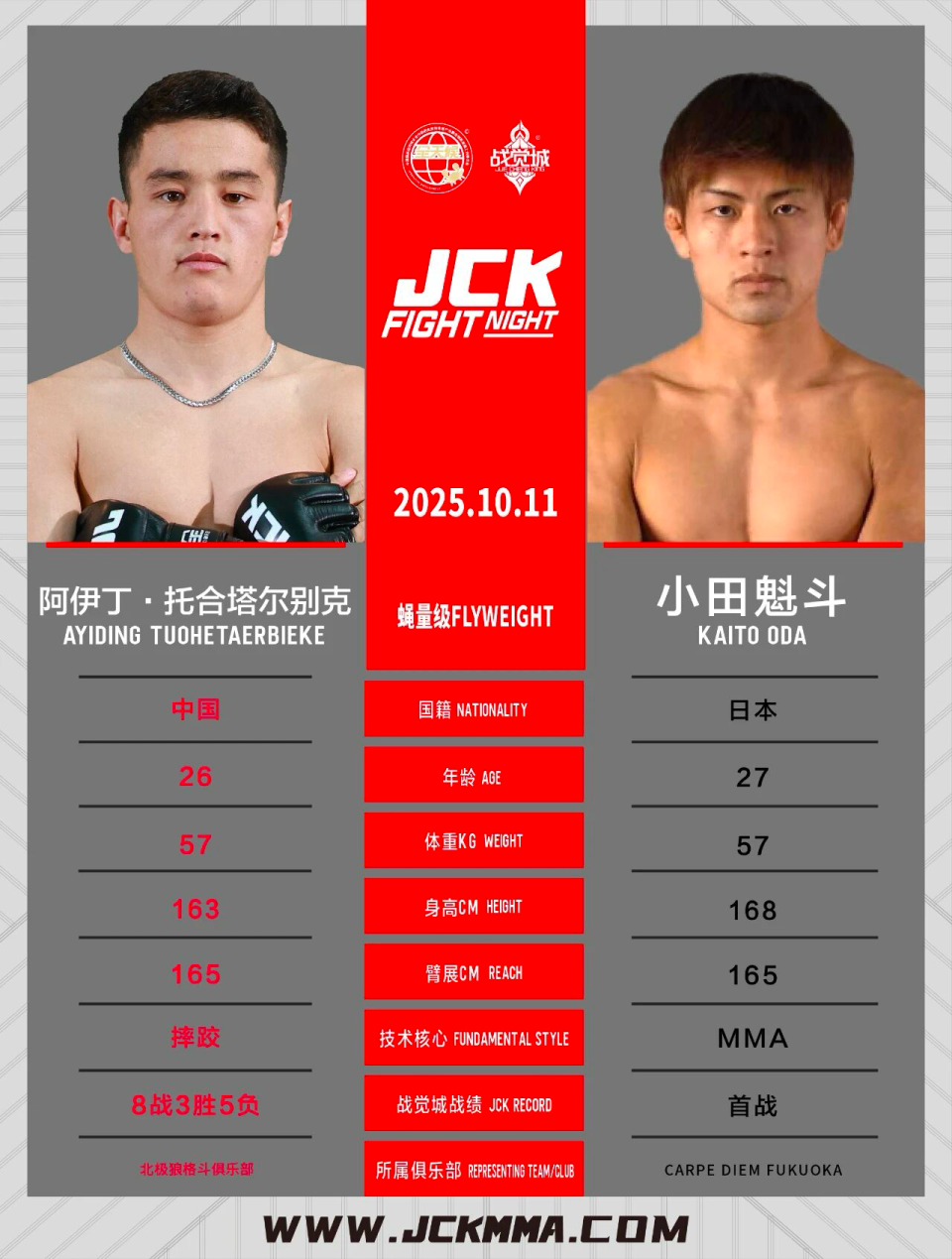 阿伊丁, JKSGe, 有粉丝奉献 阿伊丁, JKSGe, 有粉丝奉献