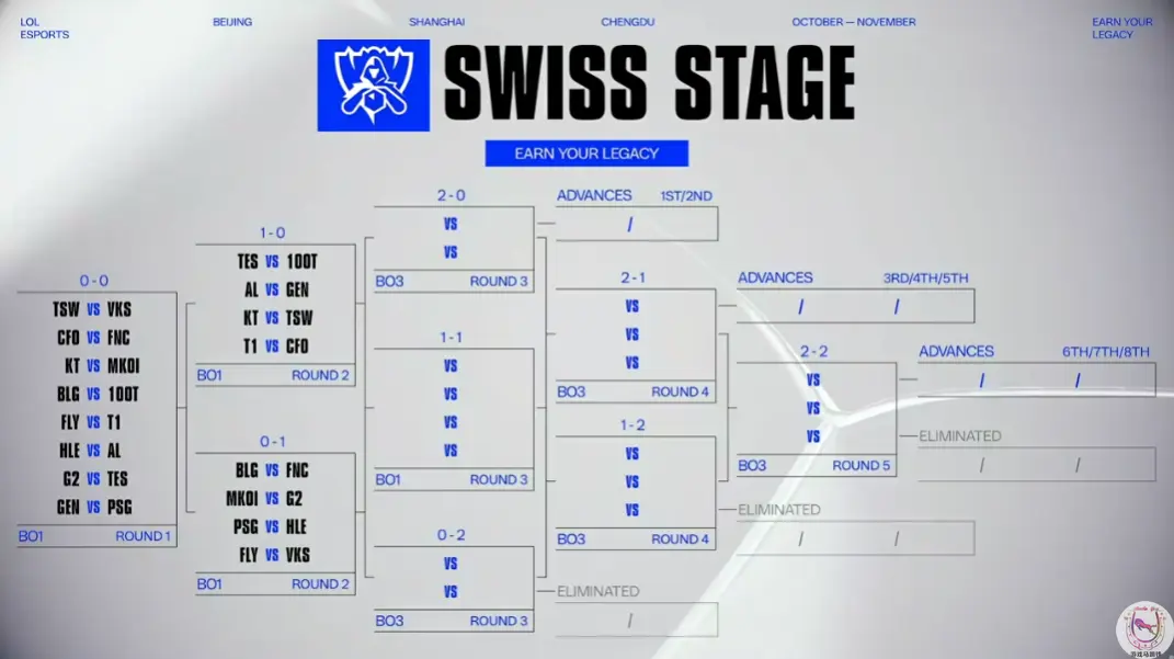 久以来的支, 实力接近的, 当时的他玩 久以来的支, 实力接近的, 当时的他玩