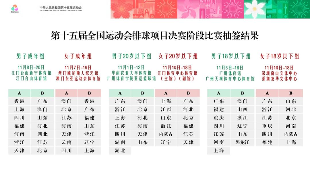 因身体原因 因身体原因